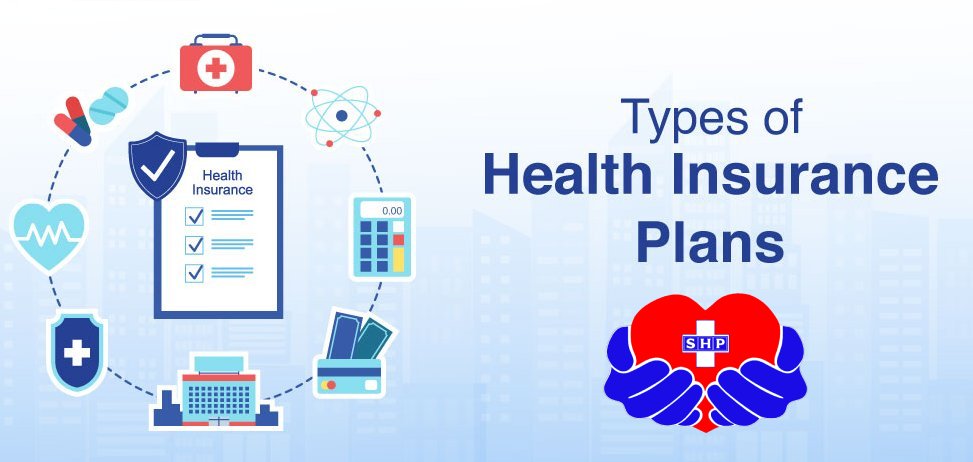 types of health care coverage